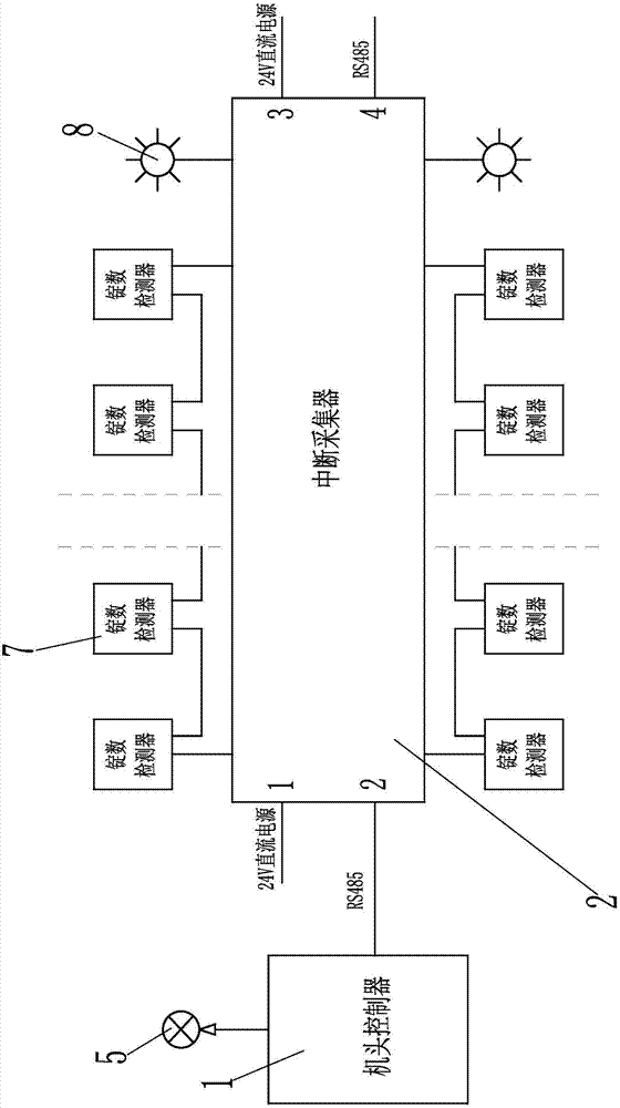 Two-for-one twister capable of detecting spindle speed and judging yarn state and working method thereof