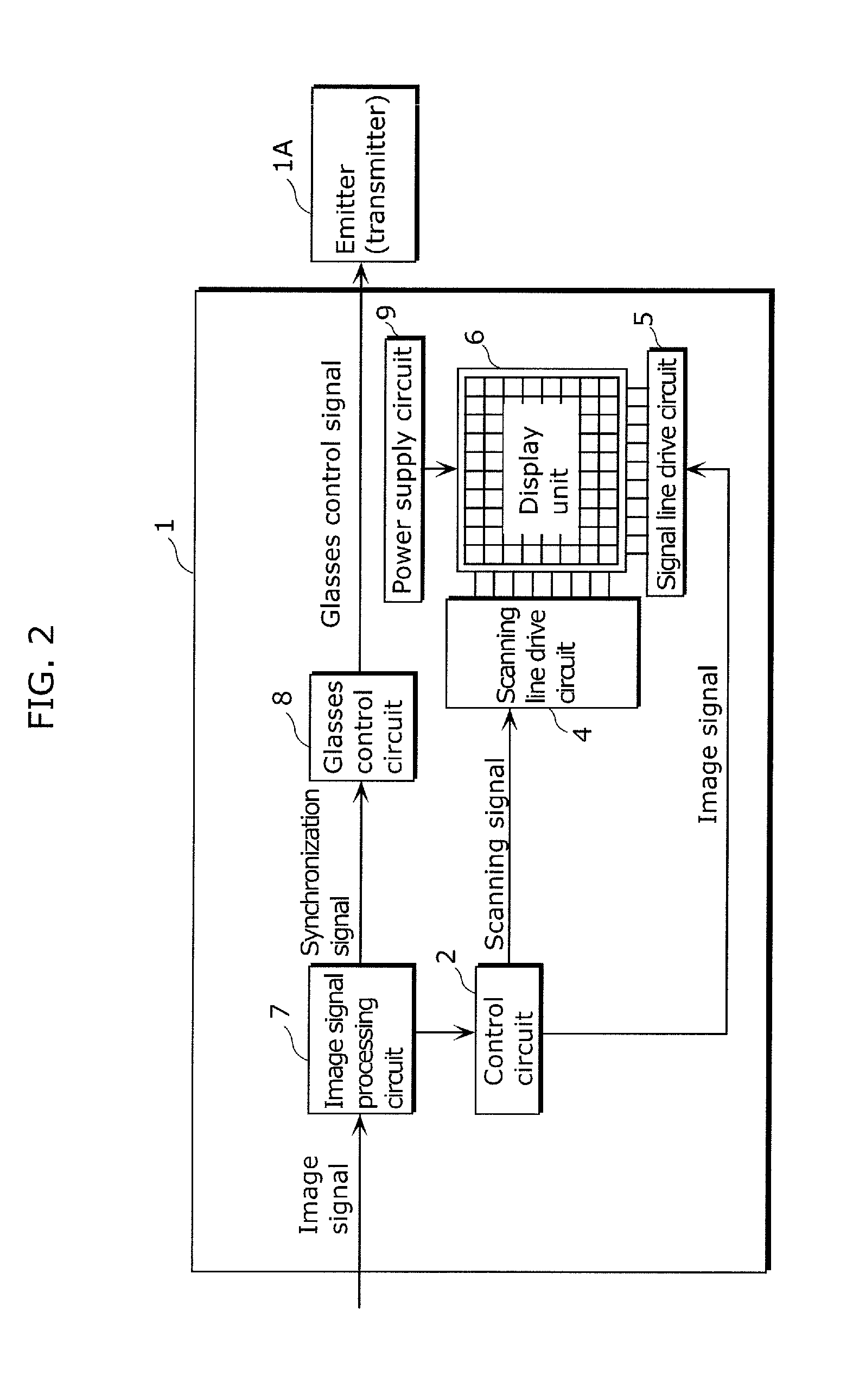 Display device