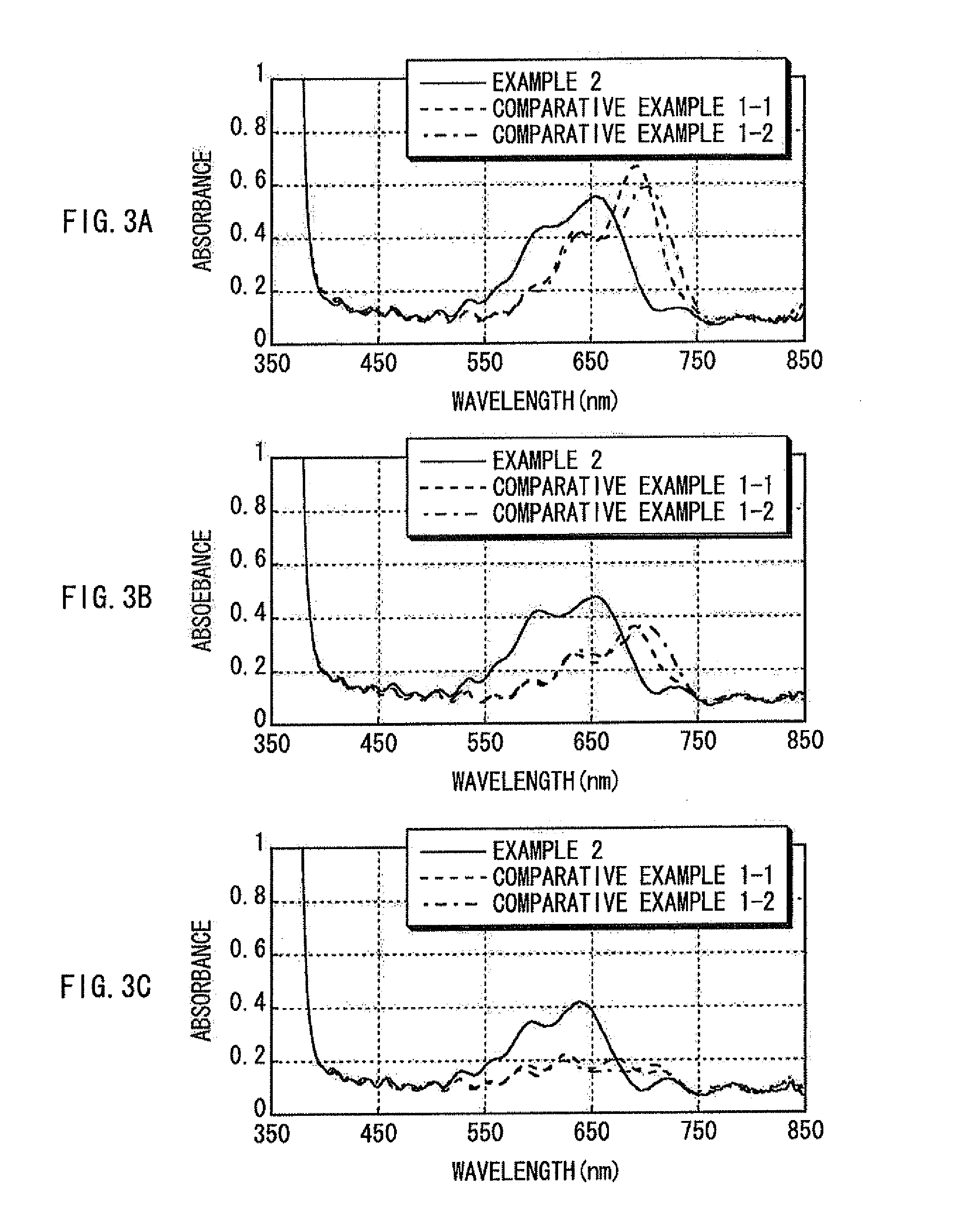 Dye for photoelectric conversion device and photoelectric conversion device