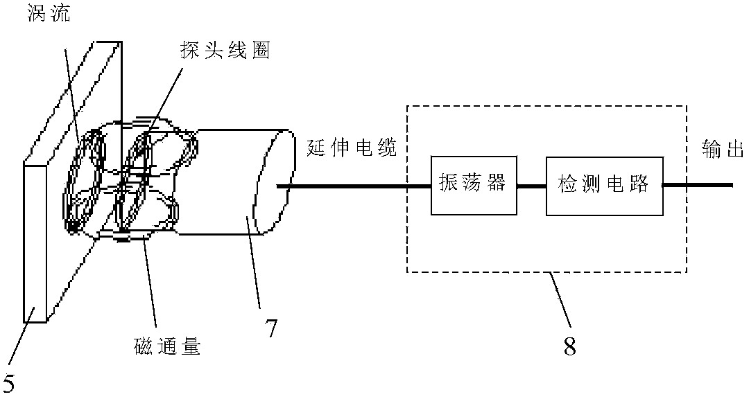 Method and device for detecting cutting line tension of non-contact multi-line cutting machine