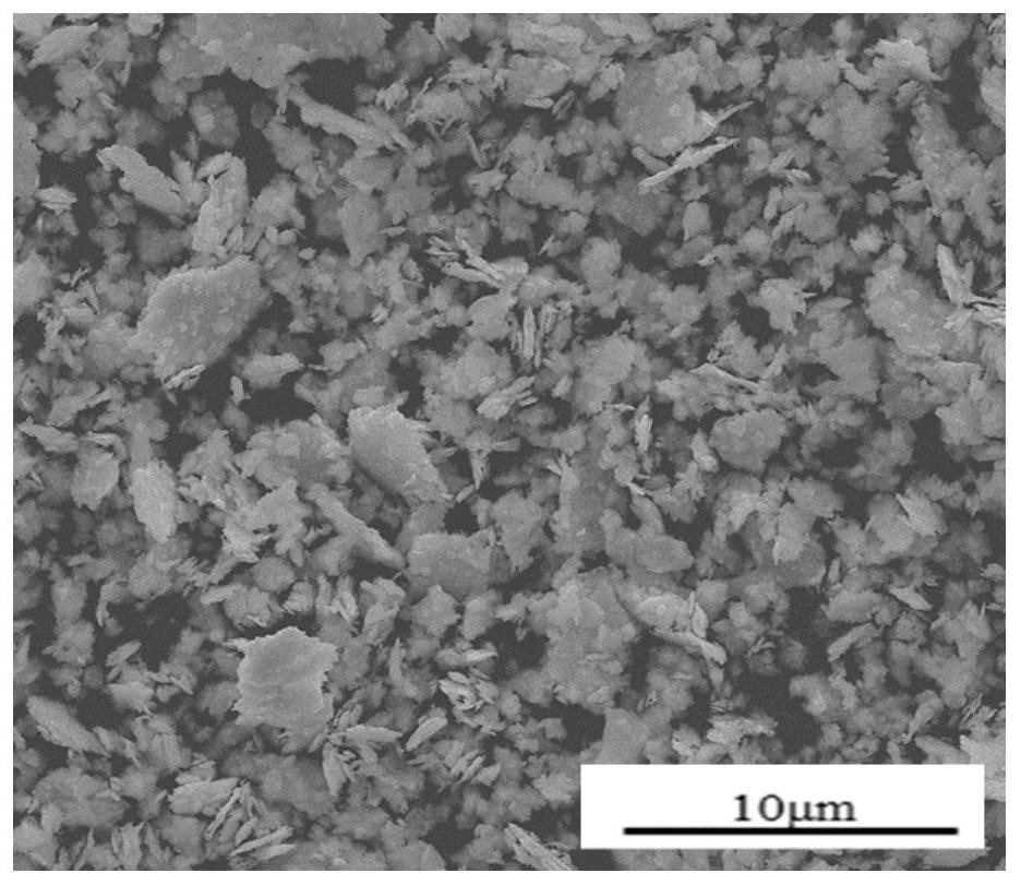 A method for preparing ultrafine, high-purity, high-solid-solubility tungsten-based alloy powder