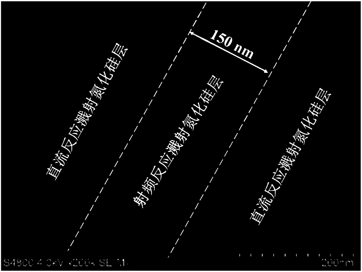 Nano multilayered silicon nitride ceramic coating and preparation method and application thereof