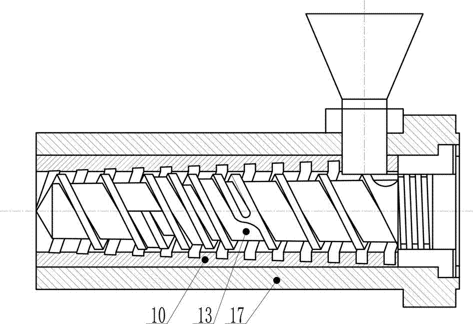 Groove type machine barrel extruding machine