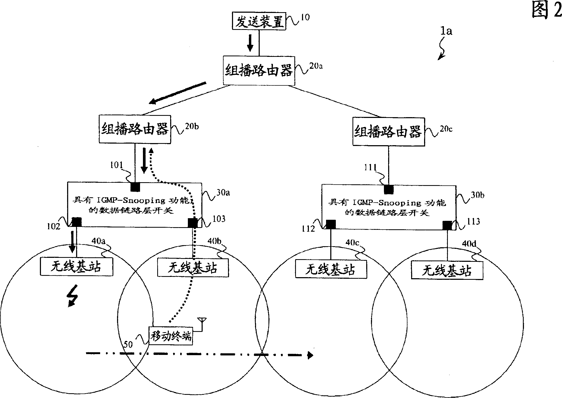 Mobile communication system, mobile terminal, and mobile communication method