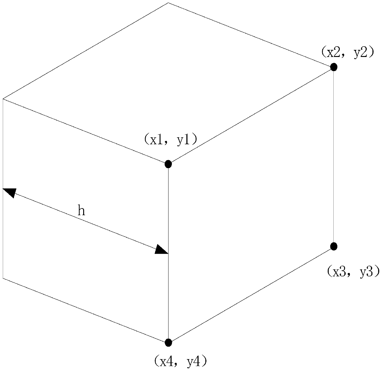 A medium and large cargo volume measurement method based on a depth image