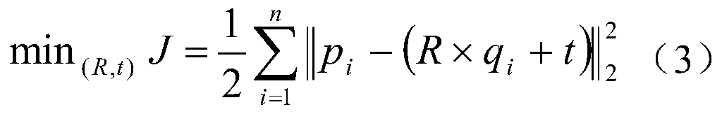 A medium and large cargo volume measurement method based on a depth image