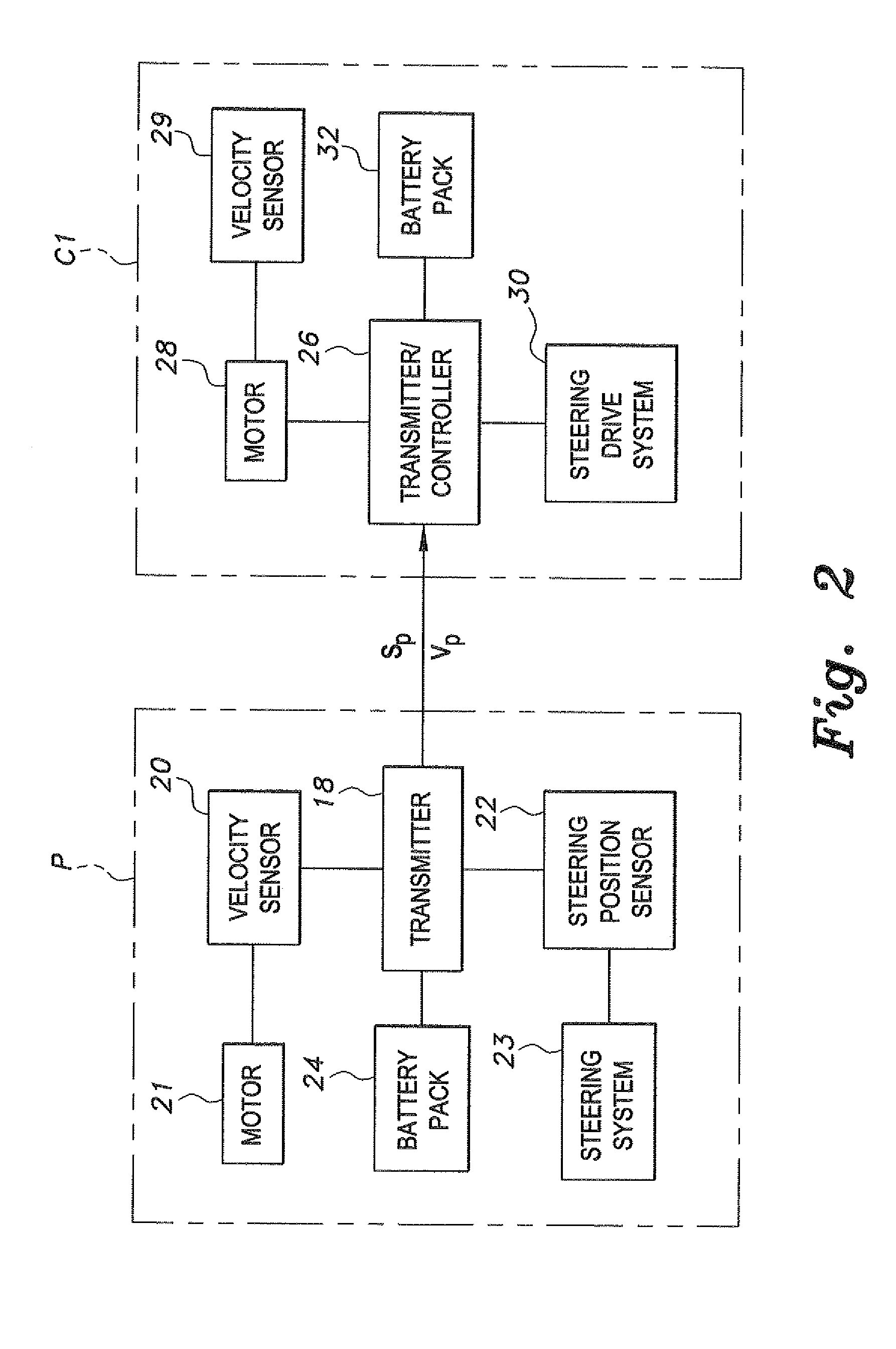 Multi-car trackless transportation system