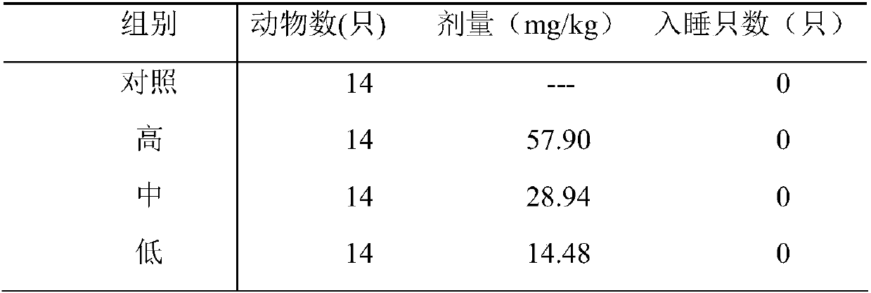 Total flavonoid extract of Epimedium brevicornum, preparation method and active application to sleep improvement