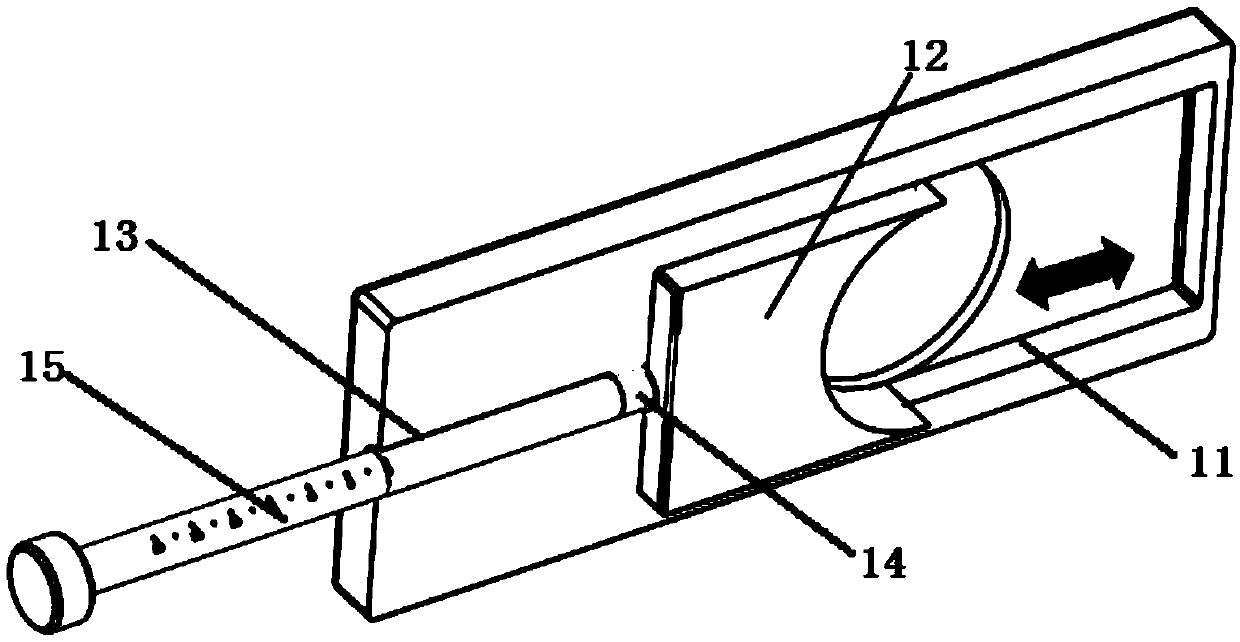 Device for adjusting areas of orifices of lubricating oil pipelines