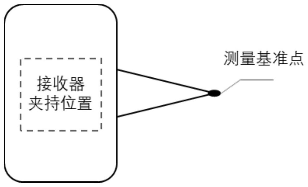 A device for measuring condyle guide slope