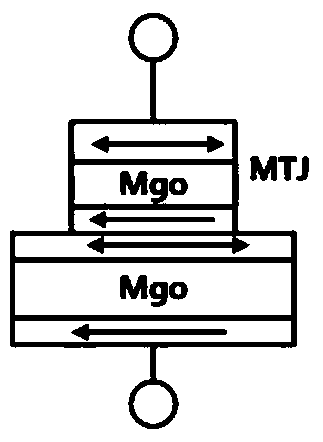 Architecture and design method of fpga BRAM based on non-volatile memory