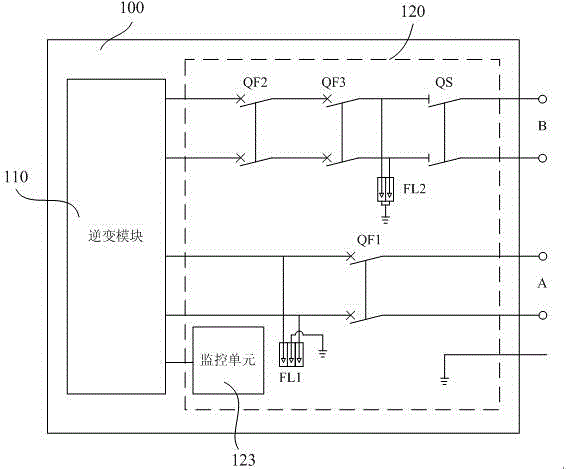 Grid-connected inversion control device and grid-connected power generation system