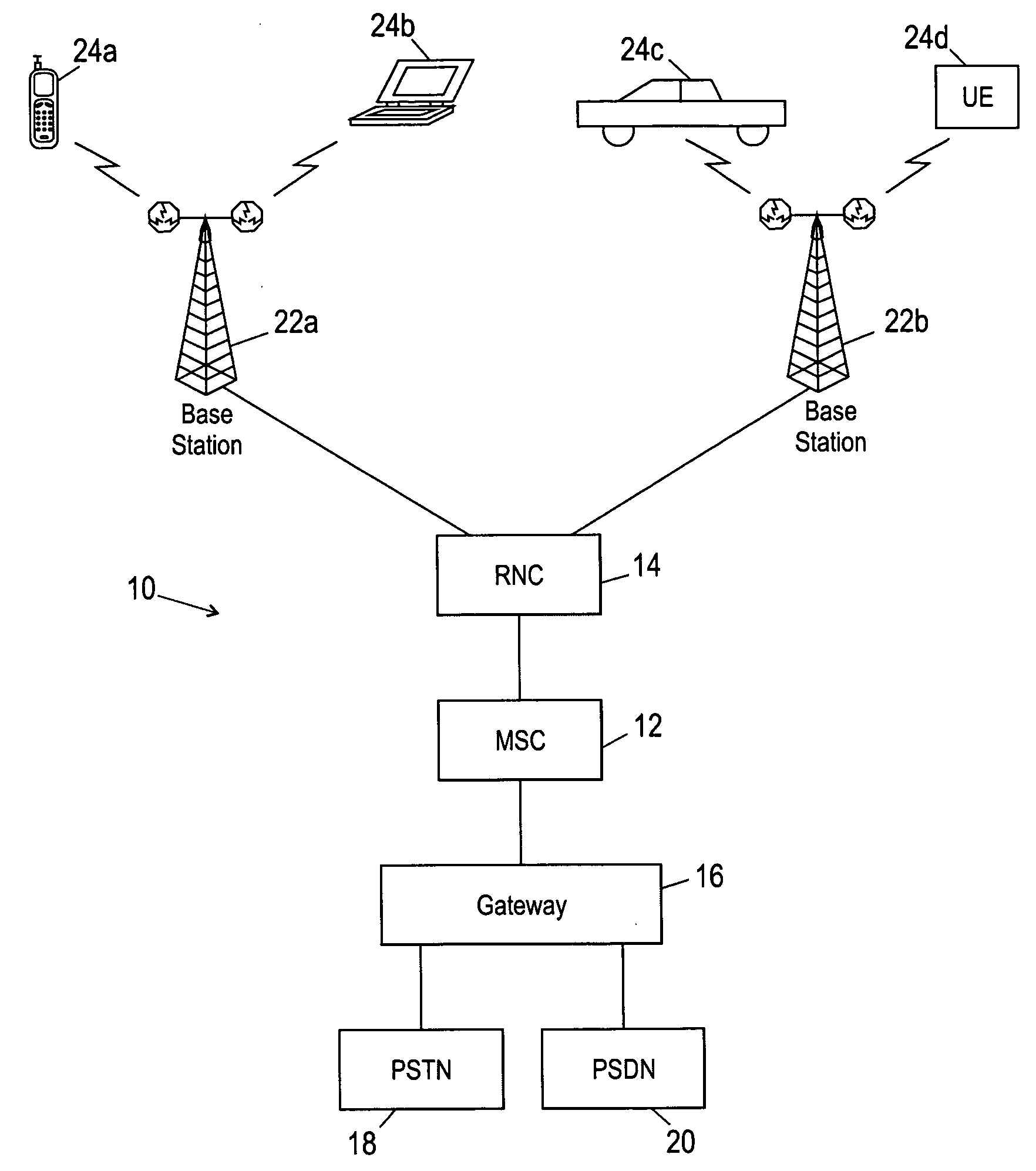 Method and apparatus for managing packet data resources