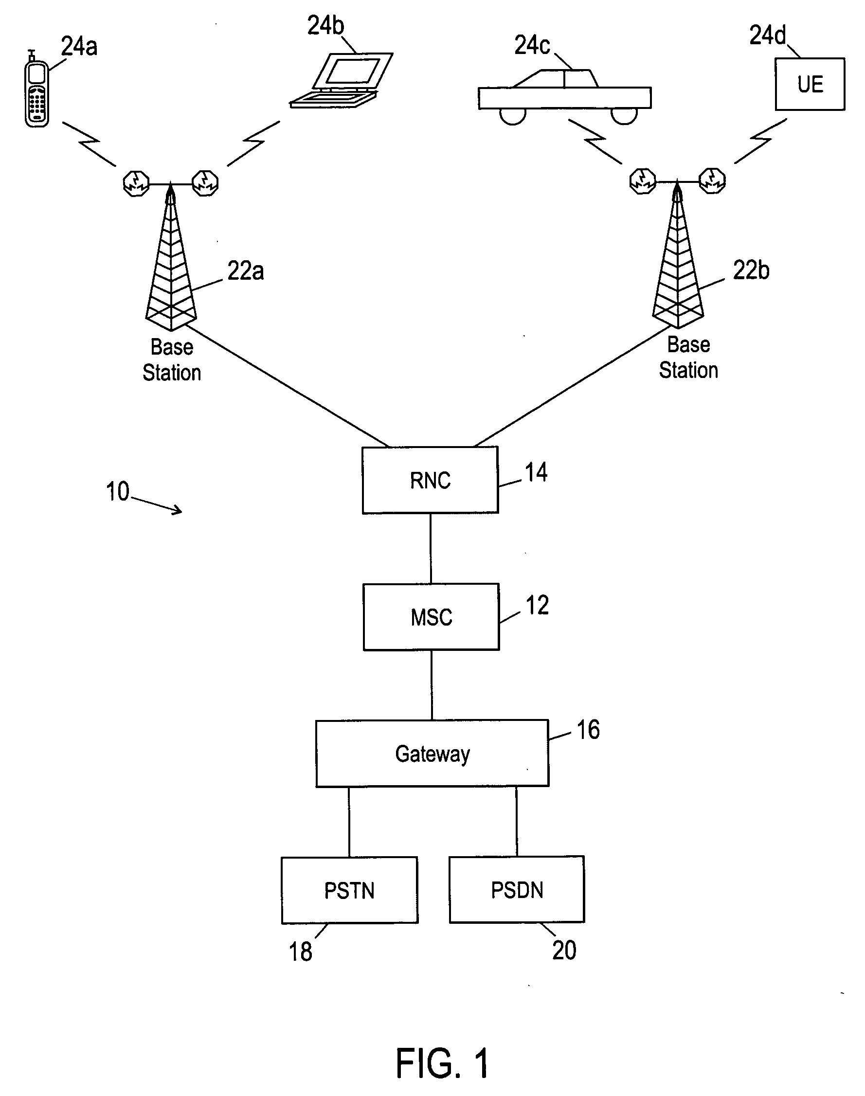 Method and apparatus for managing packet data resources