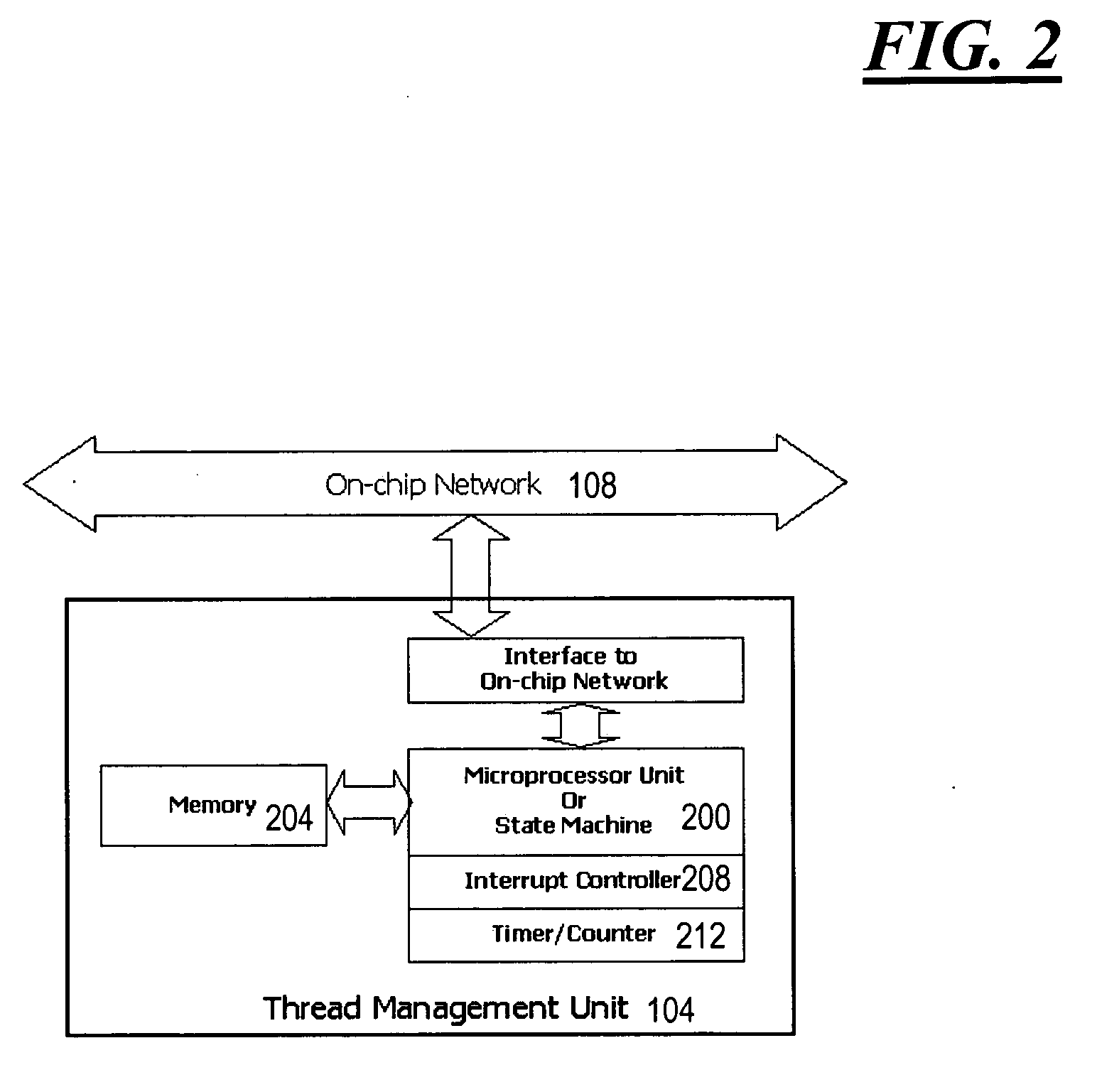 Methods and apparatus for multi-core processing with dedicated thread management
