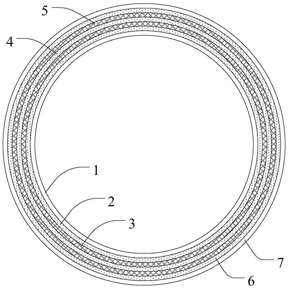 A multi-layer steel wire mesh reinforced composite pipe