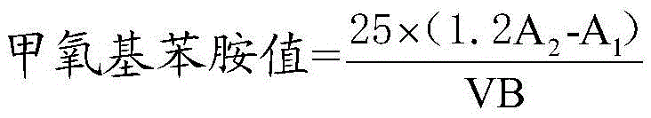 Determination method of methoxyaniline value of fat emulsion