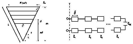 Spoof surface plasmon transmission line based on Delta Stubs structure