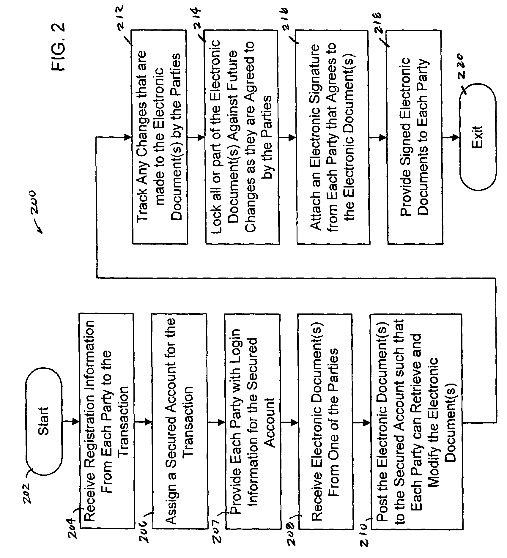 System and method for facilitating transactions between two or more parties