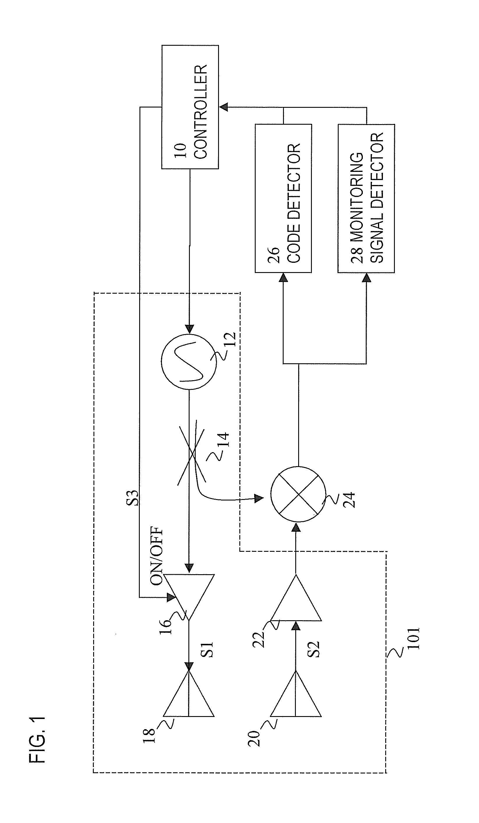 On-vehicle radar device and on-vehicle radar device control system