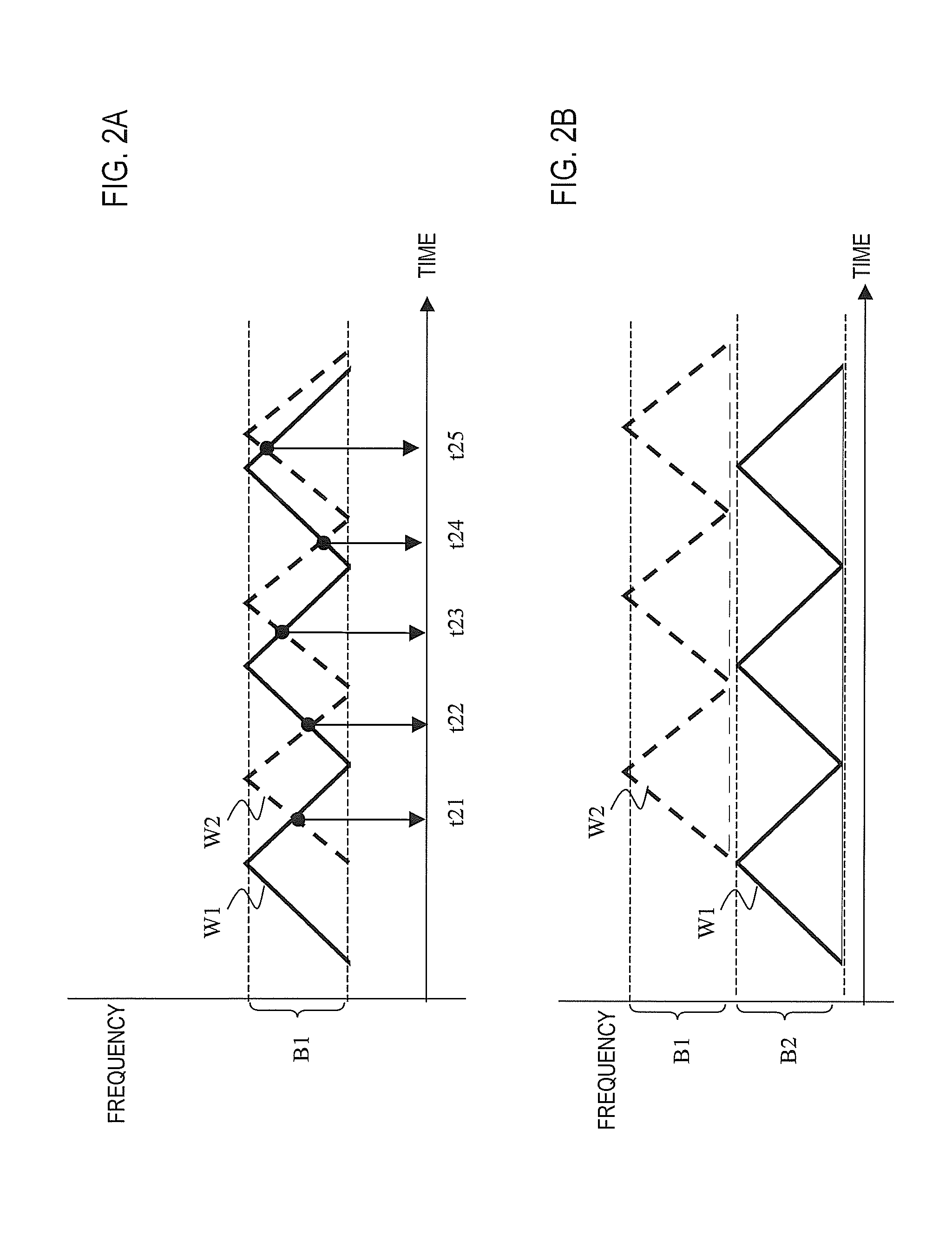 On-vehicle radar device and on-vehicle radar device control system