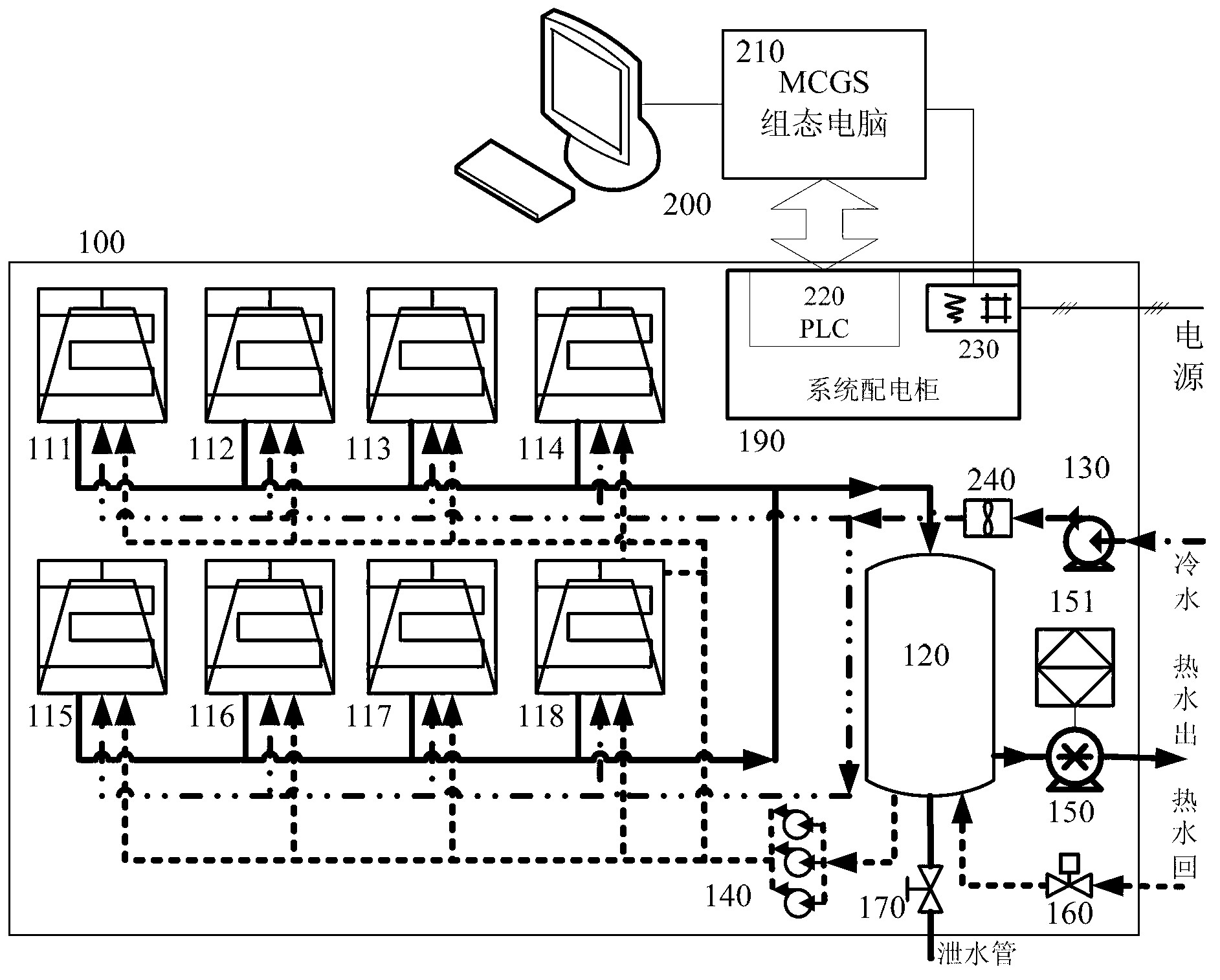 Programmable logic controller (PLC) based monitor and control generated system (MCGS) heat pump monitoring system and control method thereof