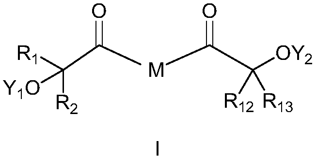 Mono/bis-methyl cinnamate photoinitiators as well as preparation method and application thereof