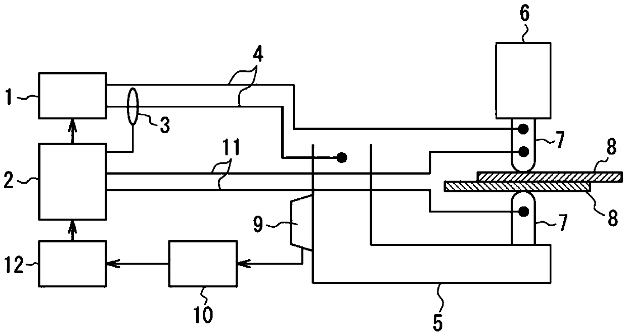 Resistance Spot Welding System