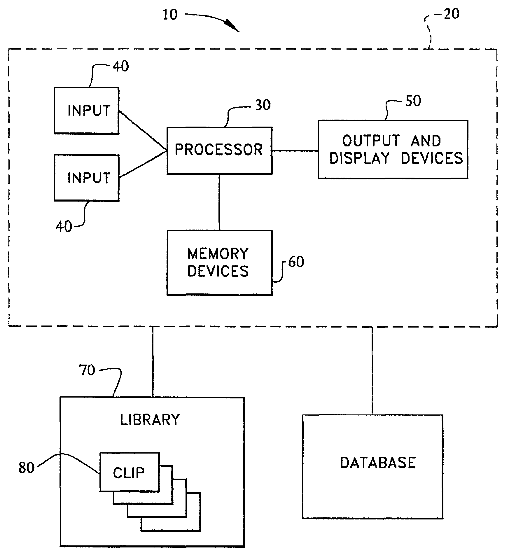 System for automated generation of media