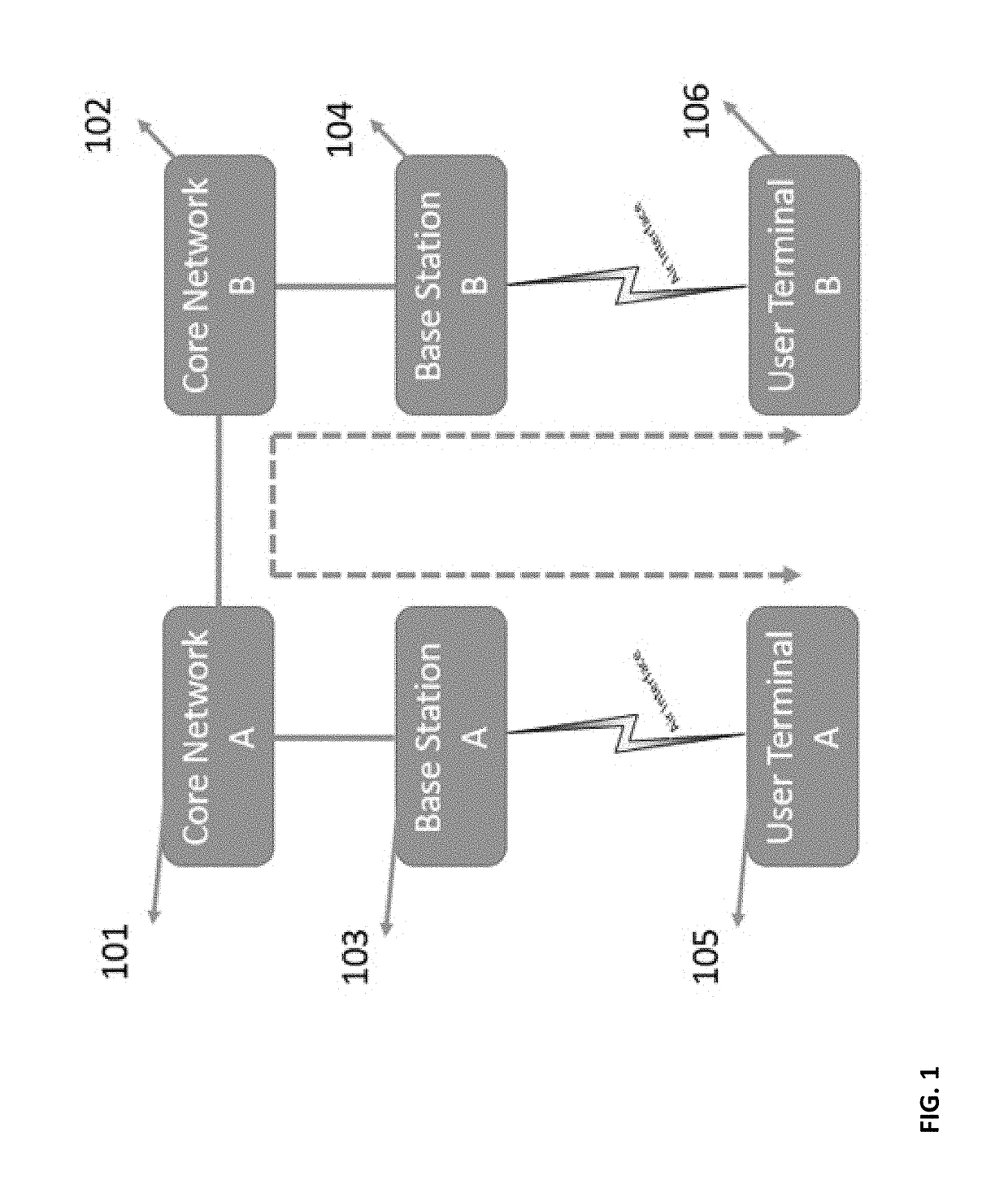 Routing and interference coordination in self-backhauling wireless mesh networks