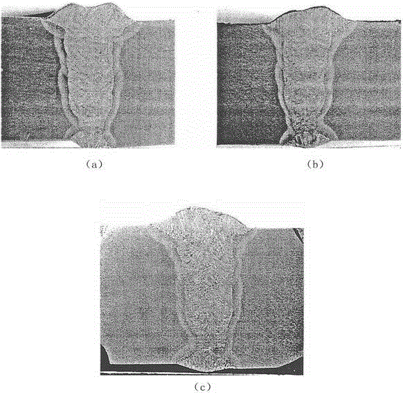 Gas-shielded welding method for pearlite heat-resistant steel structural members