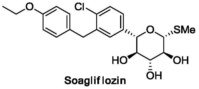 A kind of sglts inhibitor and application thereof