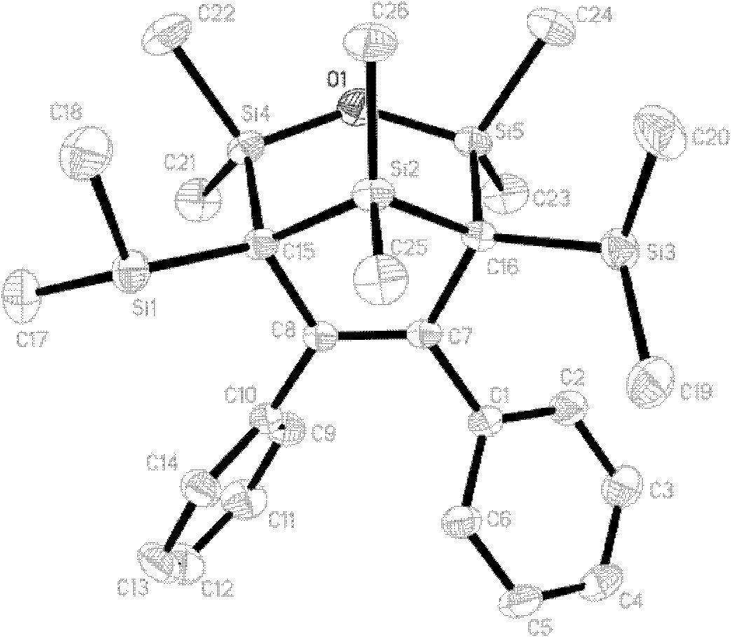 Silca bridged cycloalkene compounds and preparation method and use thereof