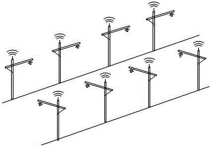 Control system and monitoring method of intelligent wireless LED (Light Emitting Diode) streetlamp