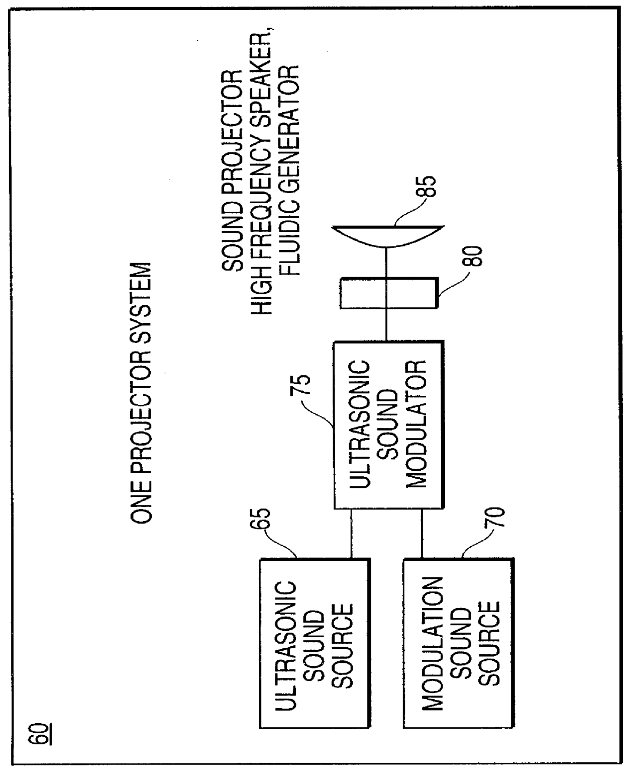 Apparatus and method of broadcasting audible sound using ultrasonic sound as a carrier