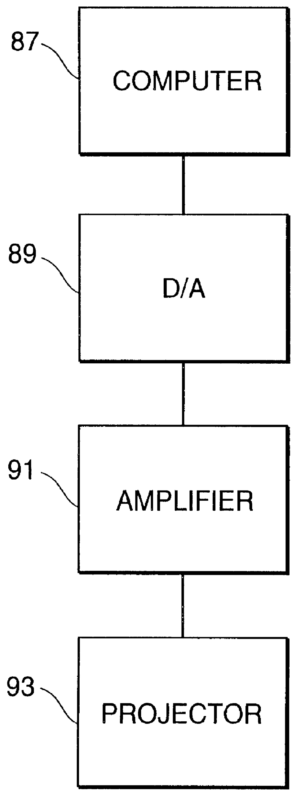 Apparatus and method of broadcasting audible sound using ultrasonic sound as a carrier