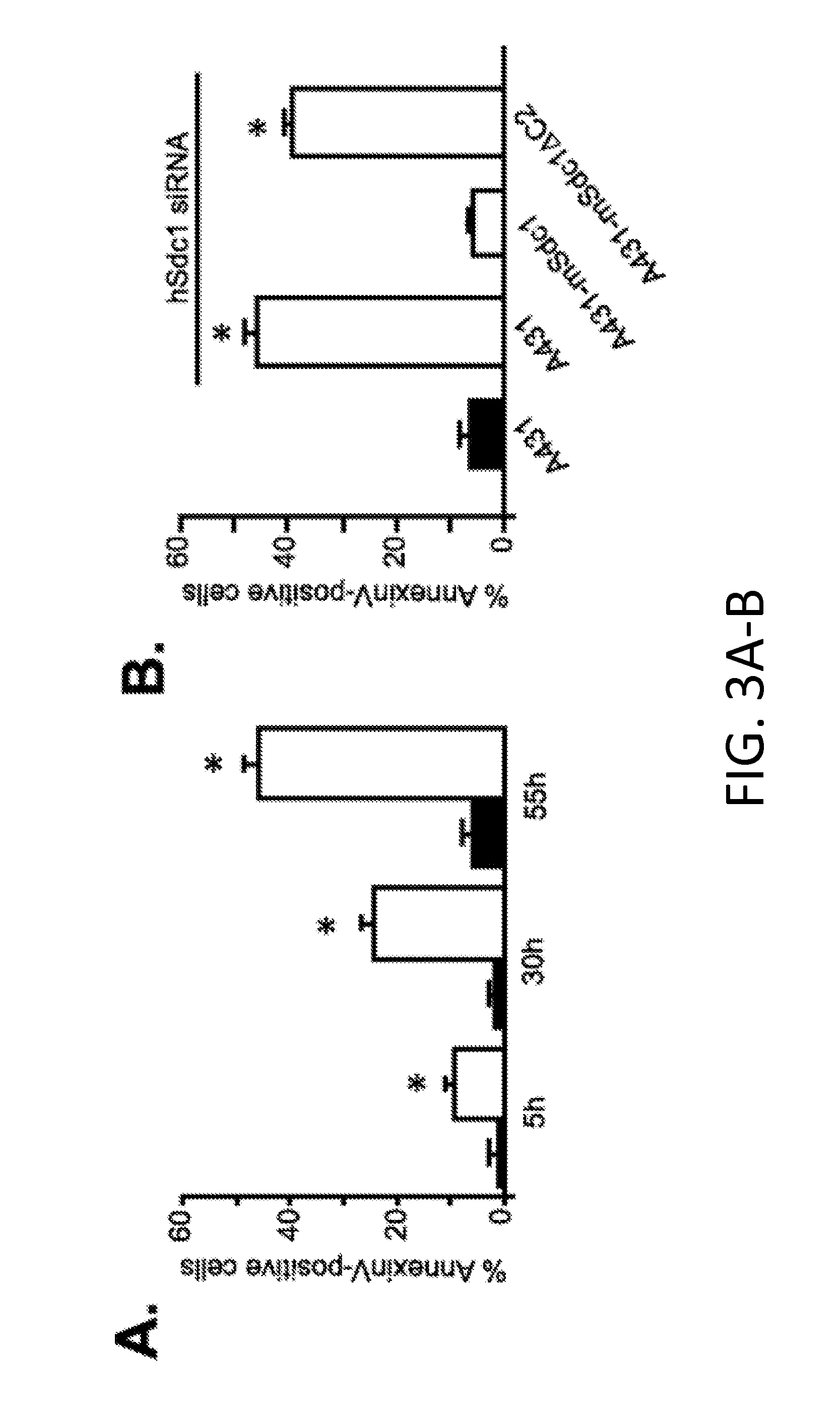 Syndecan peptides and polypeptides as inhibitors of cancer