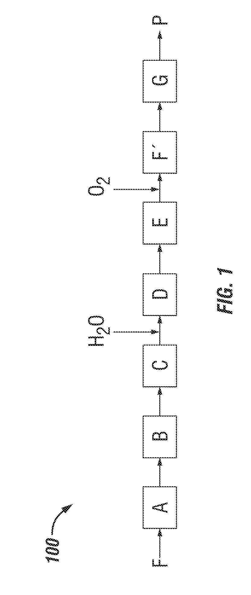 Hybrid Combustor for Fuel Processing Applications