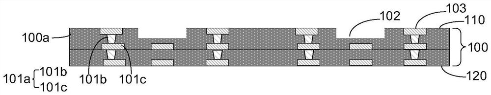 System-level packaging method and packaging structure