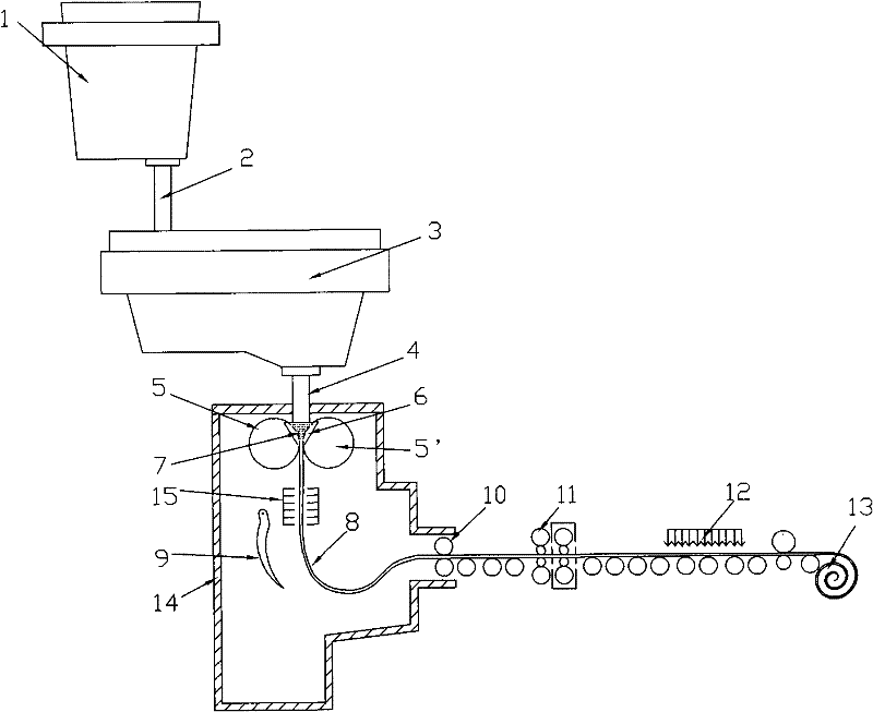 Manufacturing method of thin strip continuously cast and cold rolled non-oriented electrical steel