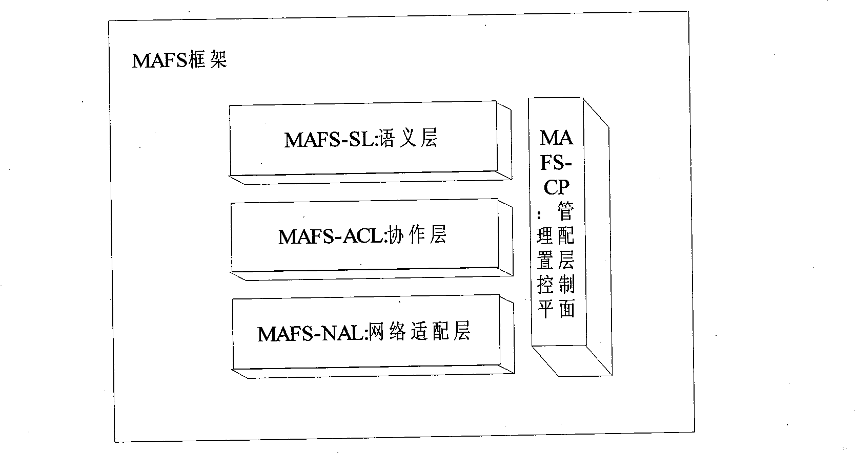 Method of video multiple target detection and tracking based on multi-agent MAFS