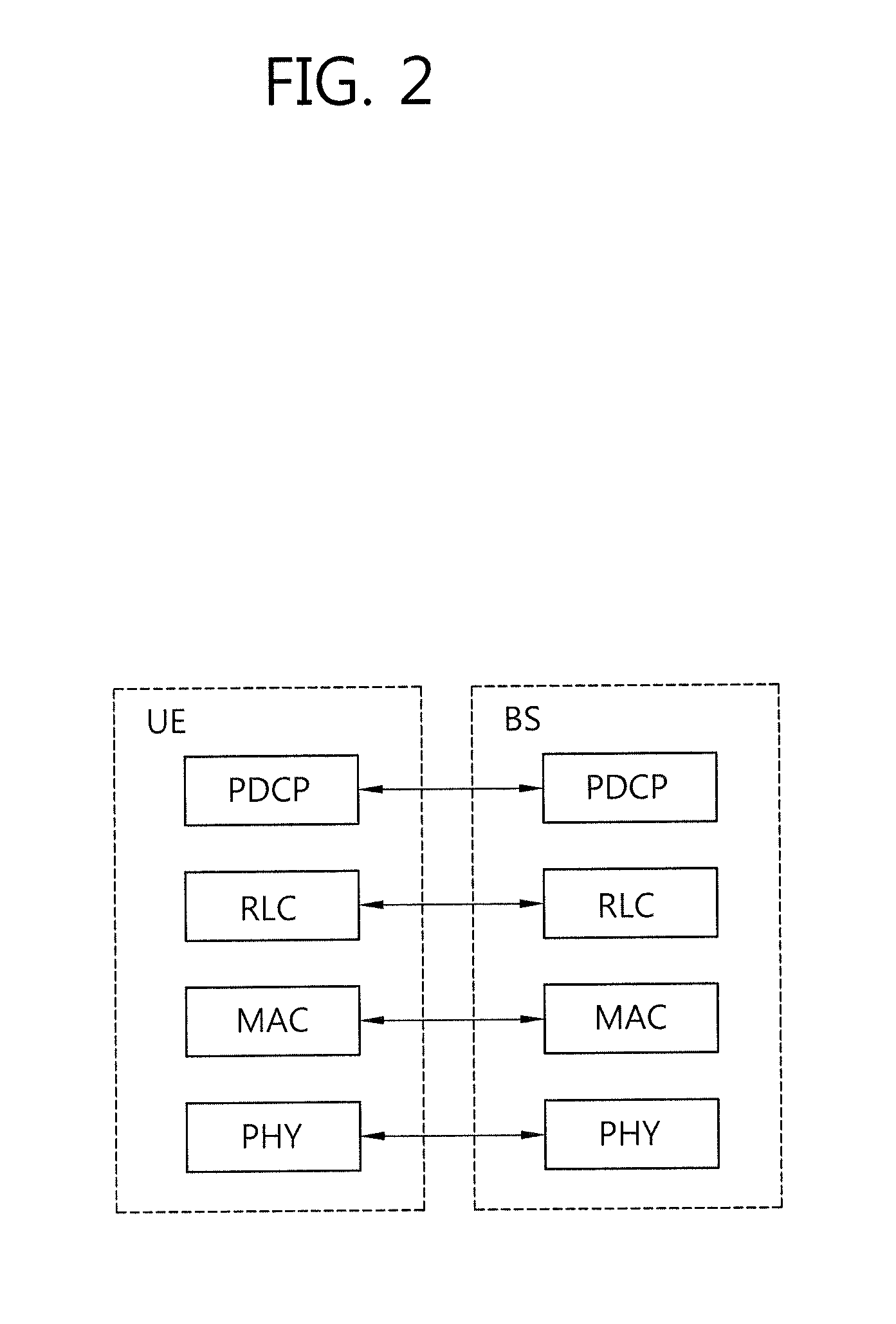 Method for reporting in wireless communication system and device supporting same