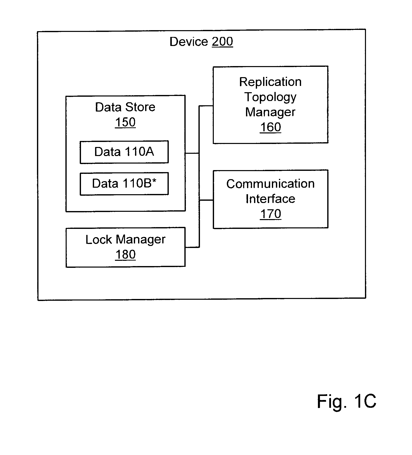 System and method for performing a cluster topology self-healing process in a distributed data system cluster