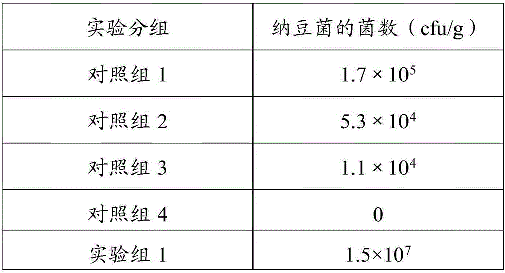 New fermentation type coffee beans and preparation method thereof