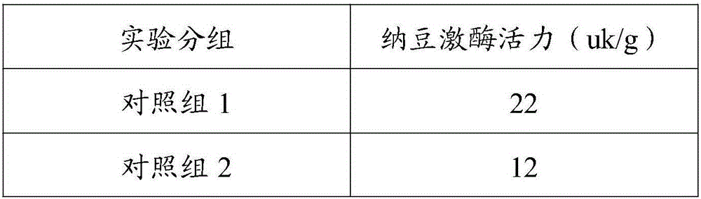New fermentation type coffee beans and preparation method thereof