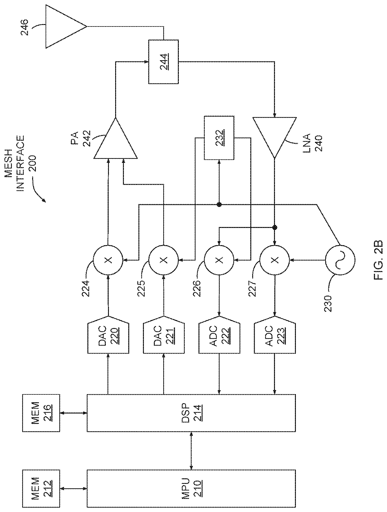 Low latency hybrid network for battery powered endpoint communications