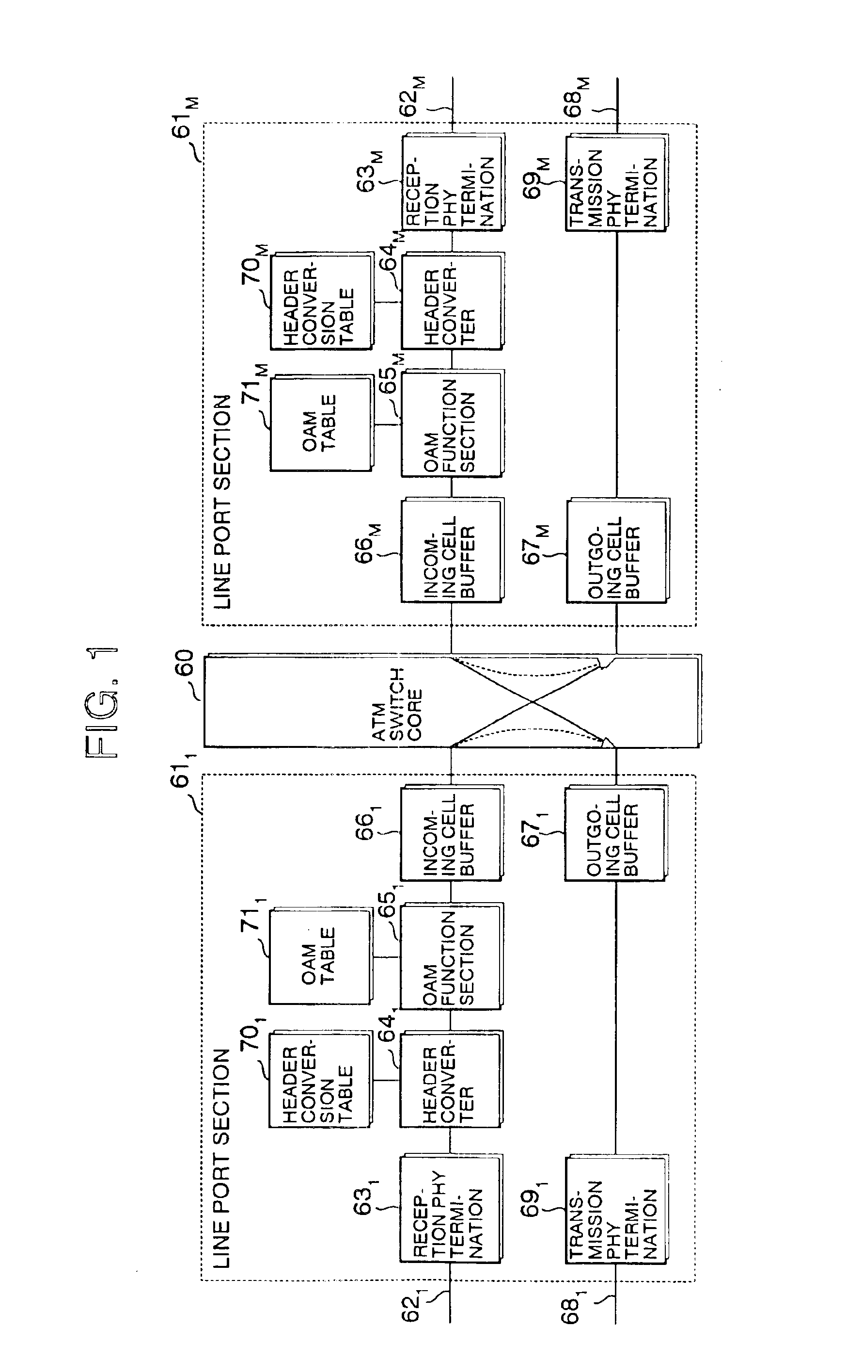 ATM switch with OAM functions