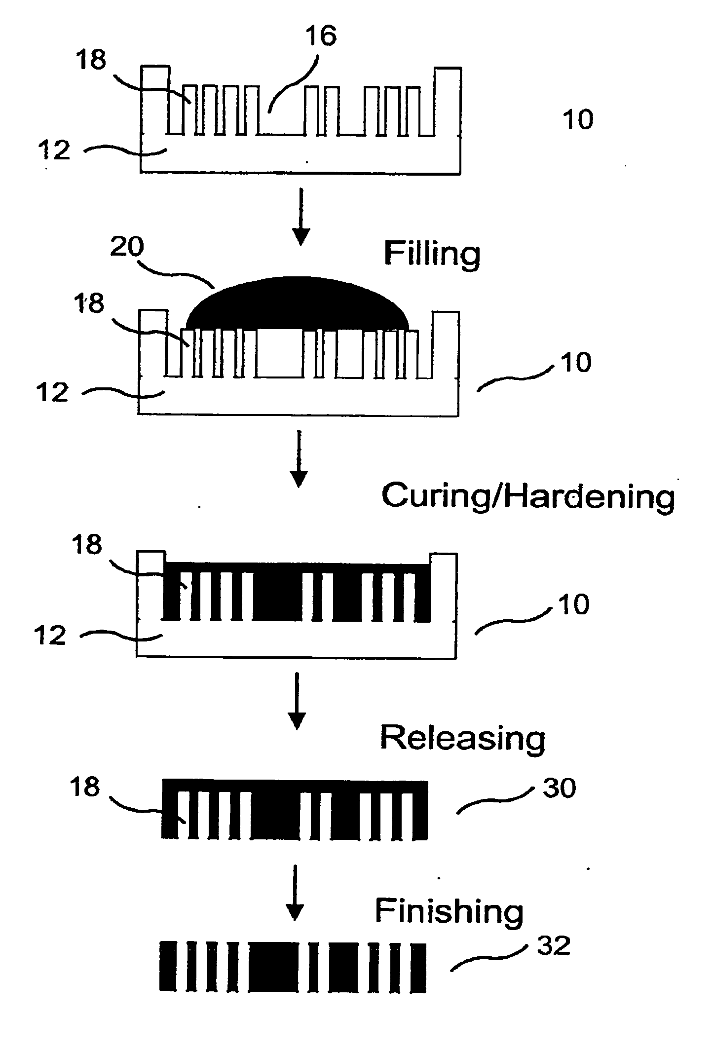 High Aspect Ratio Microstructures and Method for Fabricating High Aspect Ratio Microstructures From Powder Composites