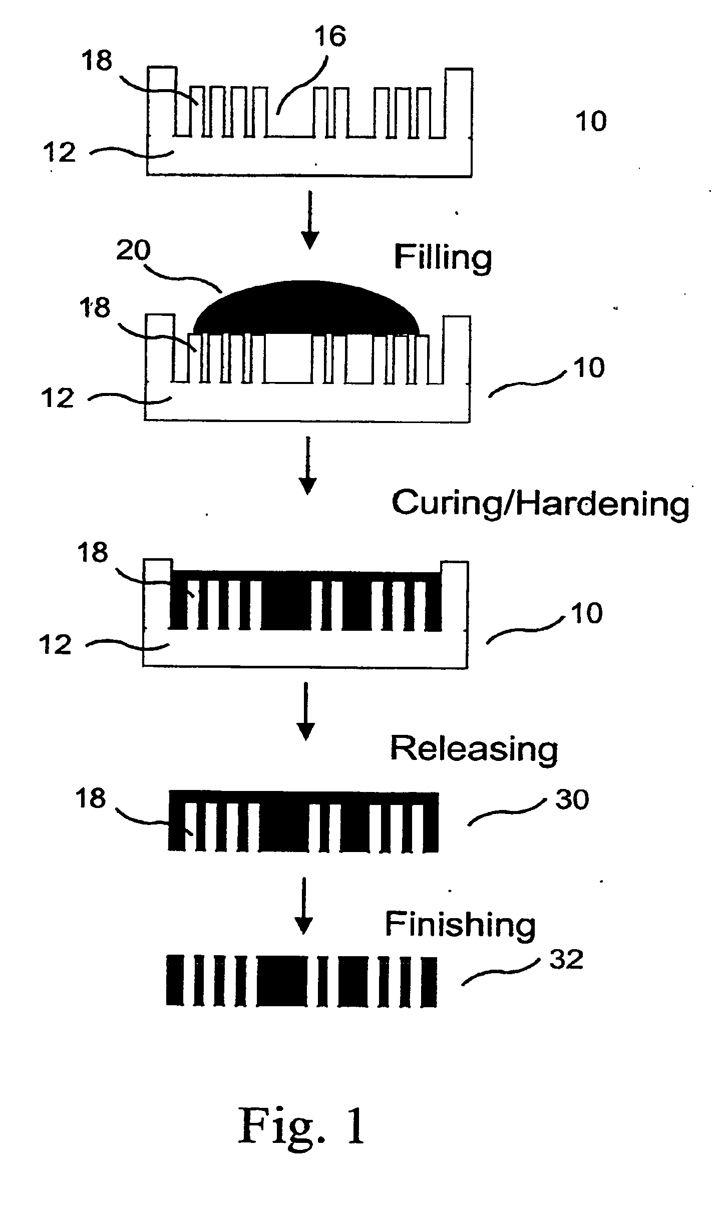 High Aspect Ratio Microstructures and Method for Fabricating High Aspect Ratio Microstructures From Powder Composites