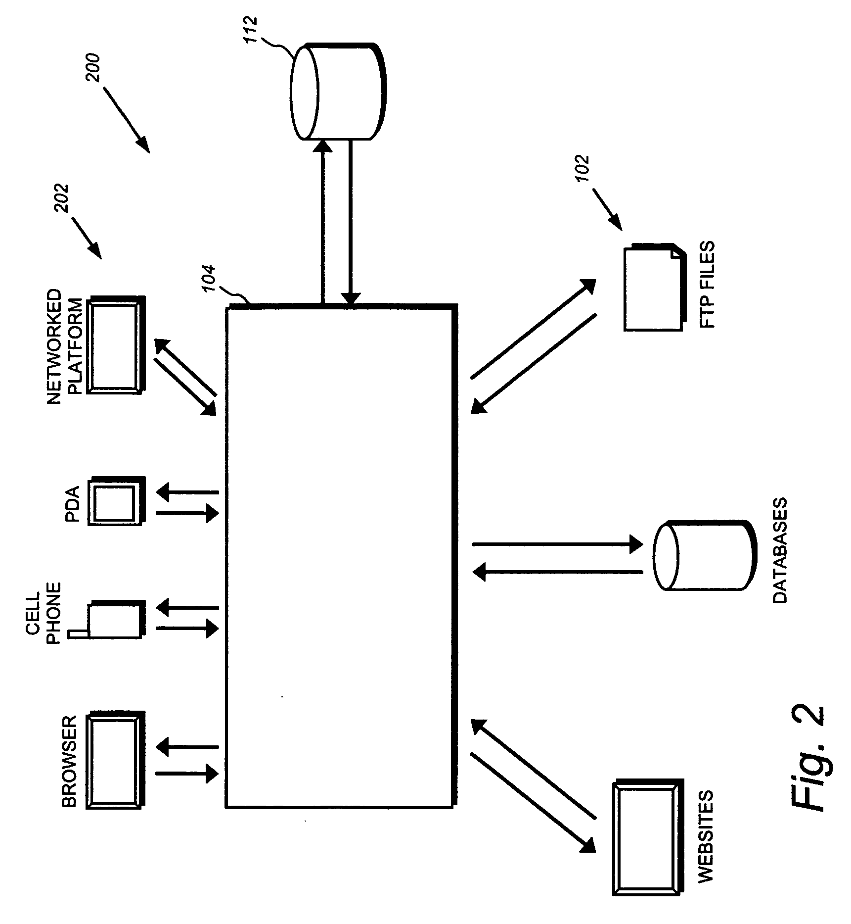Server-side application programming interface for a real time data integration service